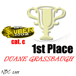 UBER 2002 - Category C - First Place - Duane Grassbaugh