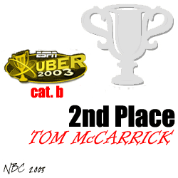UBER 2003 - Category B - Second Place - Tom McCarrick