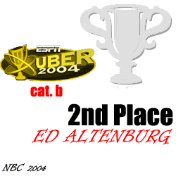 UBER 2004 - Category B - Second Place - Ed Altenburg