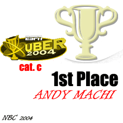 UBER 2004 - Category C - First Place - Andy Machi