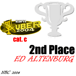 UBER 2004 - Category C - Second Place - Ed Altenburg