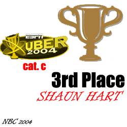 UBER 2004 - Category C - Third Place - Shaun Hart