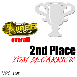 UBER 2003 - Overall - Second Place - Tom McCarrick