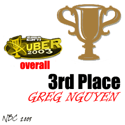 UBER 2003 - Overall - Second Place - Greg Ngeyen
