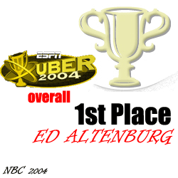 UBER 2004 - Overall - First Place - Ed Altenburg