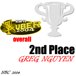 UBER 2004 - Overall - Second Place - Greg Nguyen