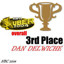 UBER 2004 - Overall - Third Place - Dan Delwiche
