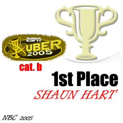 UBER 2005 - Category B - First Place - Shaun Hart