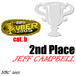 UBER 2005 - Category B - Second Place - Jeff Campbell