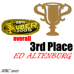 UBER 2005 - Overall - Second Place - Ed Altenburg